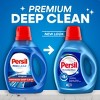 Persil Original Scent High Efficiency Liquid Laundry Detergent - 3 of 4