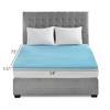 NicBex 1.5"/3" Gel Memory Foam Mattress Topper,All Season Reversible Hypoallergenic Cooling Bed Topper,Pressure Relief,Antimicrobial,Blue - 3 of 4