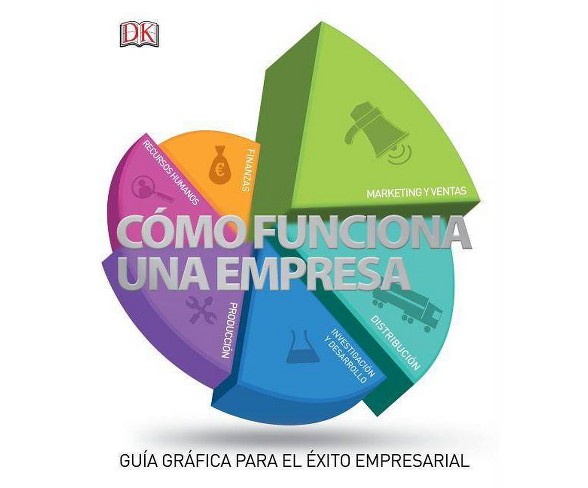 Como Funciona una Empresa / How Business Works : Guia Grafica Para El Exito Empresarial -  (Hardcover)