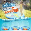 Large Splash Pad for Kids and Dogs | Water Sprinkler | 68" Splash Pads for Toddlers 1-3 & Play Mat - 4 of 4