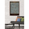 Trends International Fallout 4 - Vault Life Framed Wall Poster Prints - 2 of 4