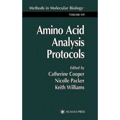 Amino Acid Analysis Protocols - (Methods in Molecular Biology) by  Catherine Cooper (Hardcover)