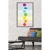 Trends International Chakras Framed Wall Poster Prints - 2 of 4