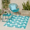 GDFStudio Alicante 4' x 6' Outdoor Modern Scatter Rug, Turquoise/White - 2 of 4