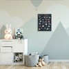Stupell Industries Space Alphabet Playful Big Dipper Earth Galaxy, 13" x 19" - 2 of 4