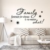 Unique Bargains Family Forever Text Pattern Home Living Room Wall Stickers Removable Decals - image 3 of 4