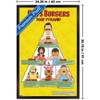 Trends International Bob's Burgers - Food Pyramid Framed Wall Poster Prints - 3 of 4