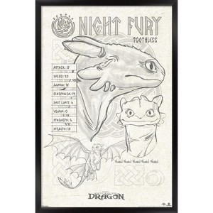 Trends International How To Train Your Dragon (2025) - Toothless Illustration Framed Wall Poster Prints - 1 of 4