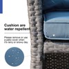 Sunsitt 2pc Wicker Outdoor Patio Wicker Loveseat and Coffee Table Set with Built-in Storage Bin - 4 of 4