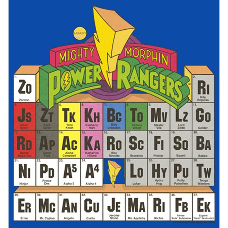 Boy's Power Rangers Periodic Table of Heroes T-Shirt, 2 of 6