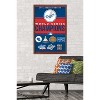 Trends International MLB Los Angeles Dodgers - Champions 23 Framed Wall Poster Prints - 2 of 4