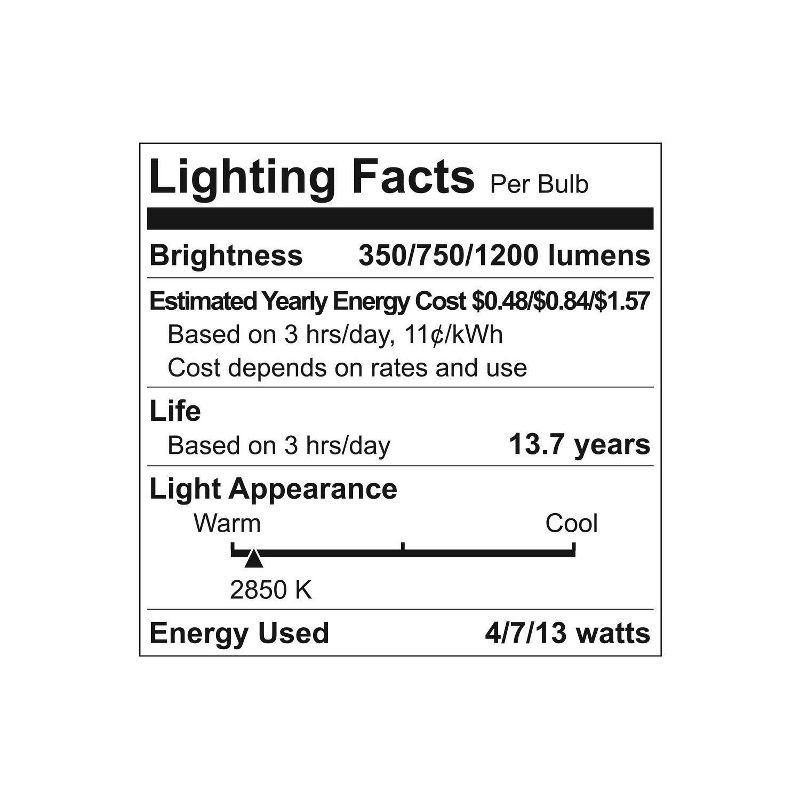 GE Reveal LED HD+ 3 Way Light Bulb, 3 of 6