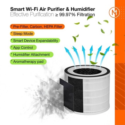 Mobi White Smart 4-in-1 Air Purifier and Humidifier