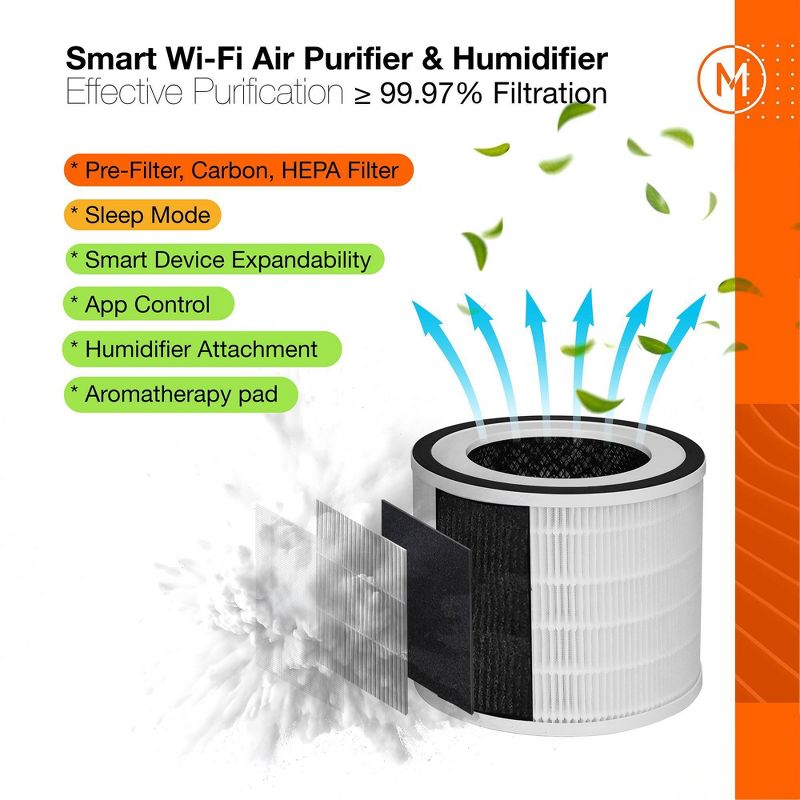 Mobi Smart 4-in-1 Air Purifier &#38; Humidifier, 4 of 9