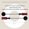 Orry Cordless Jump Rope - For Exercise, Workout, Fitness, Cardio, Weight Loss - Suitable for Adults and Children - 3 of 4