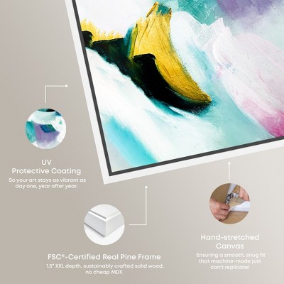 21" x 21" White Framed Abstract Canvas Art in Multicolor