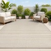 JONATHAN Y Aarhus High-Low Minimalist Scandi Striped Indoor/Outdoor Area Rug - 4 of 4