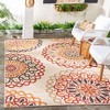 Veranda VER092 Power Loomed Indoor/Outdoor Rugs - Safavieh - 2 of 4