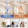 Sofucor 52 Inch Smart Ceiling Fan with Lights and Remote Low Profile Ceiling Fan 5 Blade Noiseless Reversible DC Motor Fan Work with Alexa/Google/App - 3 of 4