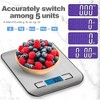 MOVSSOU Digital Kitchen Food Scale LCD Display TOP 11 lb Stainless Steel - 4 of 4