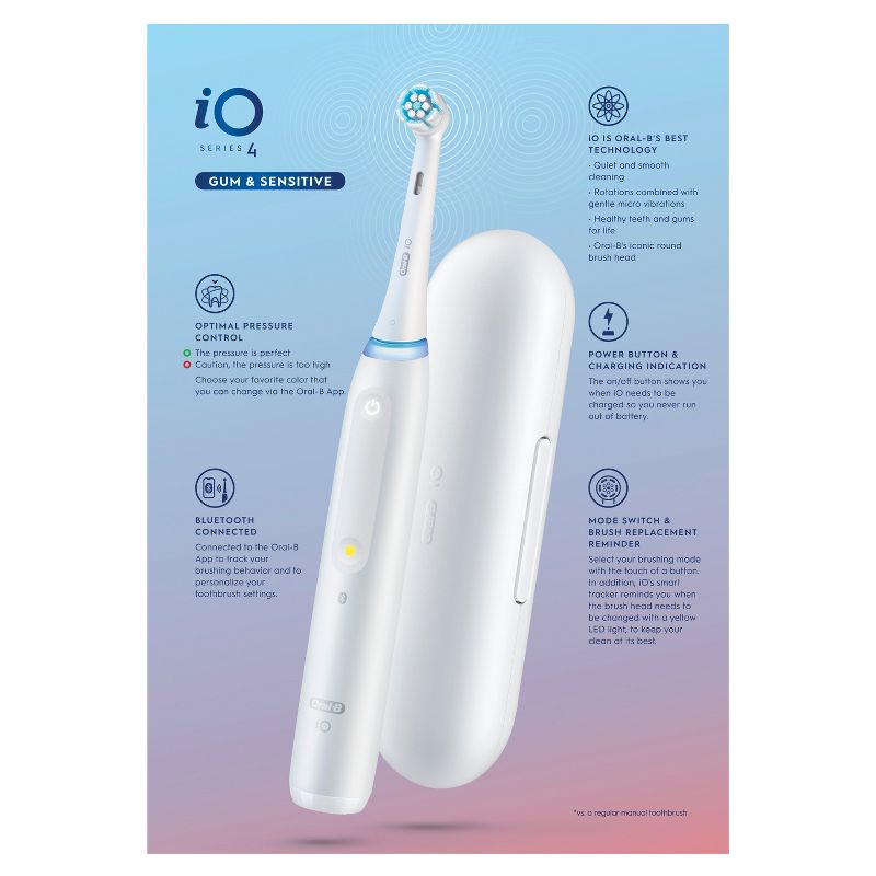 Oral-B iO4 Gum &#38; Sensitive Electric Toothbrush - White, 5 of 13