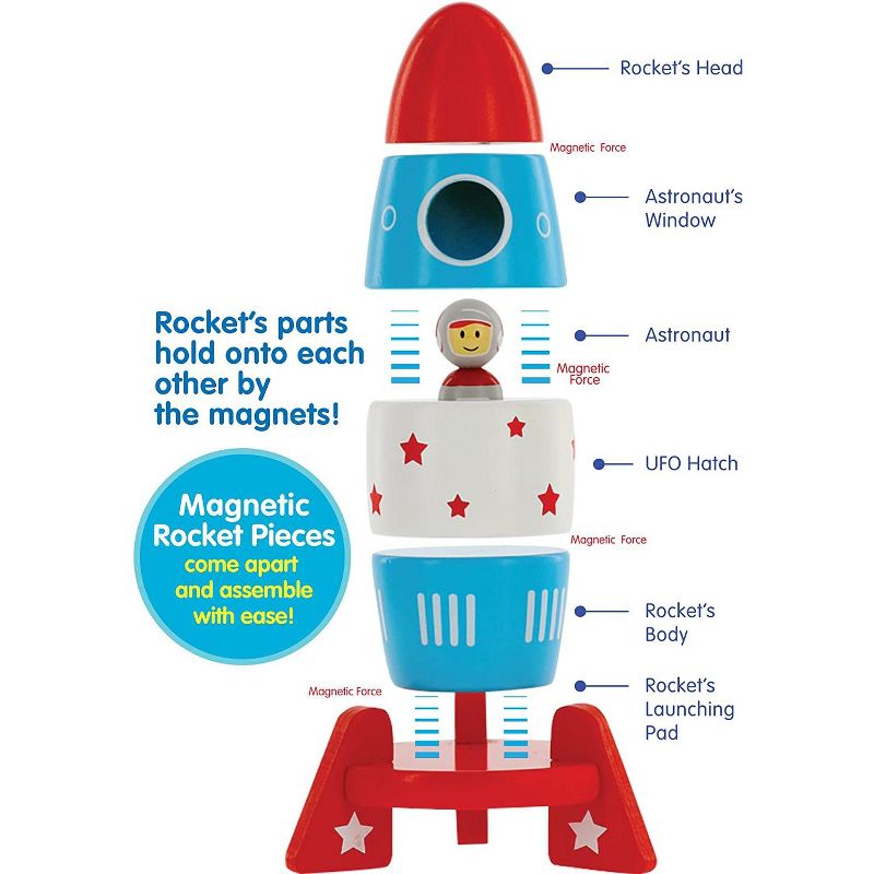 Wooden Stacker Toy Space Rocket - 6 Magnetic Stacking Pieces - Magnet Building Set w Astronaut Inside, Fun Game for Kids, 3 of 4