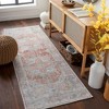Mark & Day Oak Forest Washable Woven Indoor Area Rugs Burnt Orange - 3 of 4