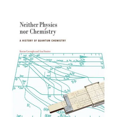 Neither Physics Nor Chemistry - (Transformations: Studies in the History of Science and Technology (Hardcover)) by  Kostas Gavroglu & Ana Simoes