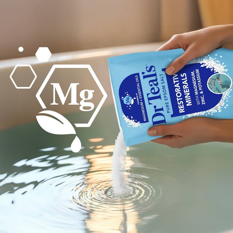 Dr Teal's Epsom Salt Magnesium Soak Restorative Minerals with Potassium & Zinc - 3lbs, 4 of 8