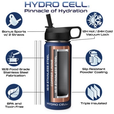 18oz Navy Blue Stainless Steel Insulated Water Bottle with Straw