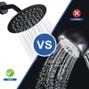 WOWOW 1-Spray Patterns with 1.8 GPM 8 in. Wall Mount Rain Fixed Shower Head in Brushed Nickel - 4 of 4