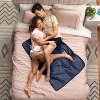 Avana Waterproof Throw Blanket | Protector for People and Pets | Leak Proof Moisture Barrier - Micro-Velvet - 2 of 4