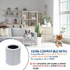 Nispira AP401 AP402 AP403 3-in-1 True HEPA Activated Carbon Filter Replacement for Dayette JOWSET Air Purifier, 3 Packs - 3 of 4