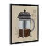 Stupell Industries French Press Coffee, 25" x 31" - 3 of 4