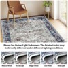Living Room Washable Non Slip Vintage Retro Rugs Low Pile Chenille Print Rug for Bedroom Dining Room Home Office - 4 of 4