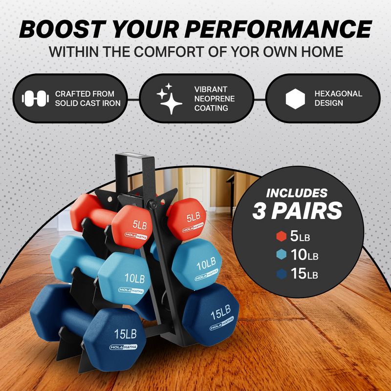 HolaHatha 5, 10, and 15 Pound Neoprene Dumbbell Free Hand Weight Set with Storage Rack, Ideal for Home Gym Exercises to Gain Tone and Definition, 3 of 9
