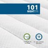 Itopfox 12 Inch King Hybrid Mattress, Innerspring Support with Breathable Knit Cover, Pressure Relief & Cool Sleep, 101-Night Trial - 2 of 4