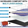 SCUDDLES Picnic Blanket Extra Large, 3-Layer Waterproof, Carry Strap - SCPRBL80 - 3 of 4