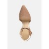 Sha Ankle Strap Slingback Stiletto Heel Sandals Women - 4 of 4