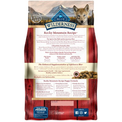 Blue Mountain Dog Food : Target