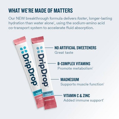 DripDrop Zero Sugar Plus Variety Dietary Supplement Powder - Watermelon, Strawberry, Kiwi - 16ct