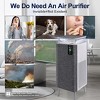 Edendirect 900 sq. ft. HEPA - True Personal Air Purifier in Grey - 4 of 4