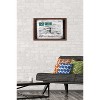 Trends International Loch Ness Monster Framed Wall Poster Prints - 2 of 4