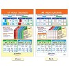 NewPath Learning Math Bulletin Board Chart Set, Ratios, Decimals & Percents, Set of 7 - 3 of 4