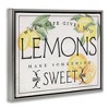 Stupell Industries Bold Vintage Life Gives Lemons, 21" x 17" - 3 of 4