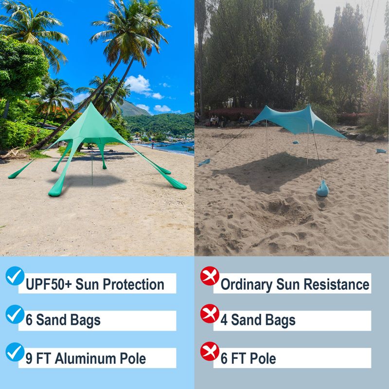Tangkula 20 x 20 FT Beach Tent Beach Canopy w/ UPF50+ Sun Protection Carrying Bag & Sand Shovel Aluminum Pole & 6 Ground Stakes Blue/Green, 5 of 10