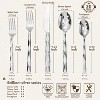 Itopfox Luxury 20-Piece Flatware Set for 4, 18/10 Stainless Steel Cutlery with Diamond Cut Design, Mirror Polished, Dishwasher Safe for Home, Wedding - 2 of 4
