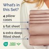 6 Piece Sheet Set - Extra Deep Pocket for 18"-24" Mattresses & Extra Pillowcases - CGK Linens - 2 of 4