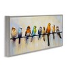 Stupell Industries Modern Birds Perched, 24" x 10" - 3 of 4