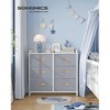 SONGMICS Kids Dresser with 6 Drawers Boys Girls Dresser for Baby with Water-Resistant Changing Table Storage Organizer Cabinet - 2 of 4